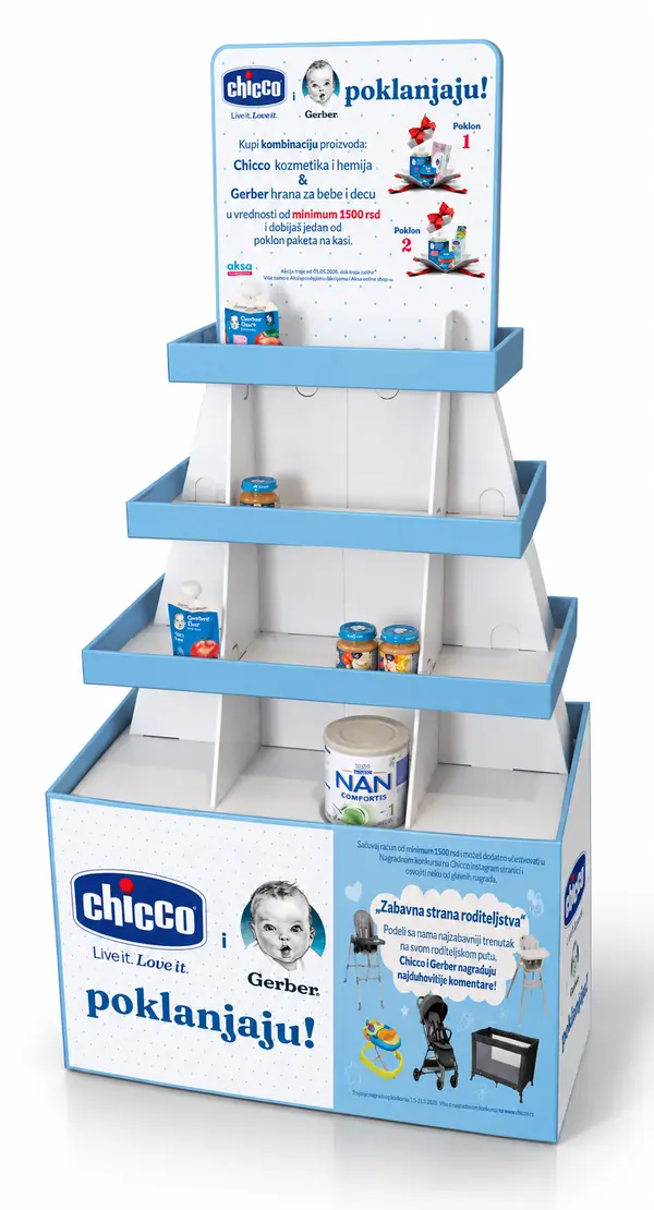 FN display piramida